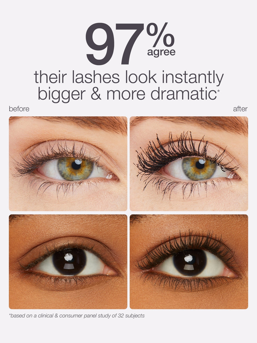 big ego™ vegan mascara coverage result