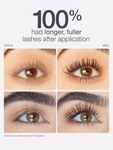 Before and after comparison of eye lashes with text indicating longer, fuller lashes after application.
