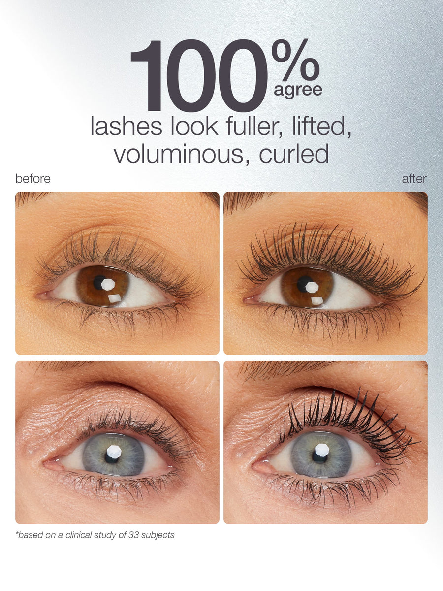 lights, camera, lashes™ platinum mascara coverage result